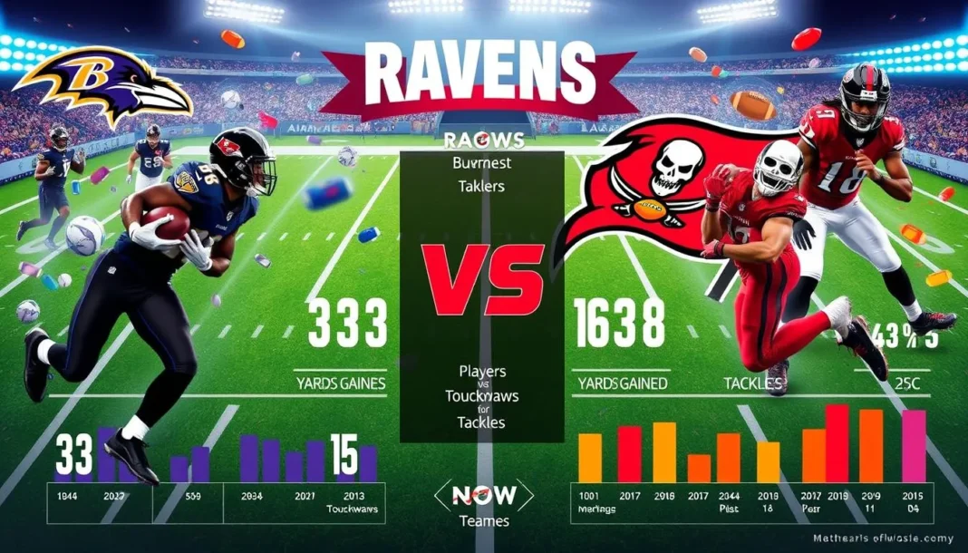 baltimore ravens vs tampa bay buccaneers match player stats